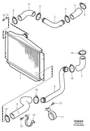 Durite intercooler Volvo 850, S/V70 Pieces detachées volvo neuves